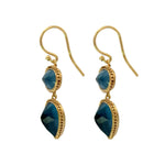 London Blue Topaz Earrings